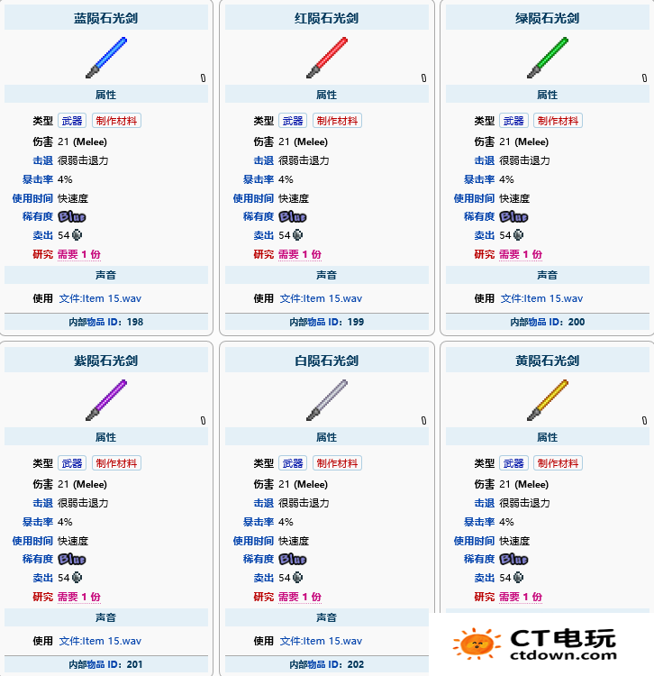 泰拉瑞亚陨石光剑制作方法