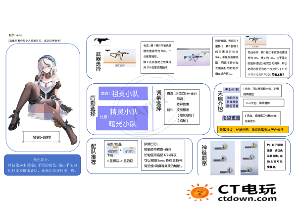 尘白禁区琴诺·悖谬怎么玩 尘白禁区琴诺·悖谬培养攻略