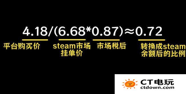 黑神话悟空怎么买最划算 黑话悟空很便宜靠谱吗[多图]图片5