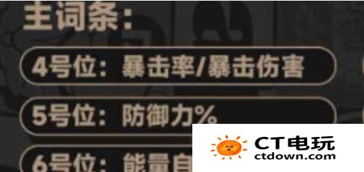 绝区零本比格怎么配队 绝区零本比格最强驱动搭配攻略