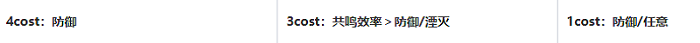 鸣潮桃祈怎么样 鸣潮桃祈培养攻略 鸣潮桃祈声骸推荐