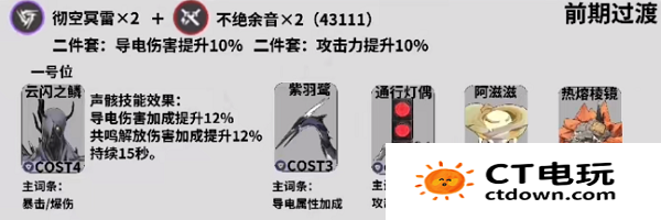 鸣潮卡卡罗声骸选什么 鸣潮卡卡罗武器选择 鸣潮卡卡罗阵容搭配