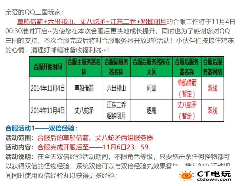 《qq三国》丈八蛇矛合服进入方法