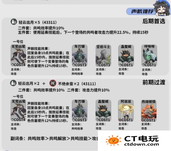 鸣潮秧秧声骸怎么搭配 鸣潮秧秧声骸组合搭配推荐