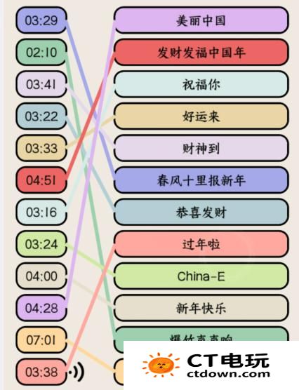 想不到鸭游戏攻略大全 想不到鸭游戏通关攻略