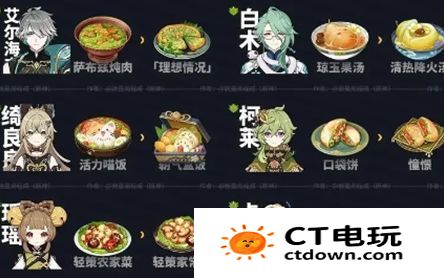 原神5.0新增食谱获取方法是什么