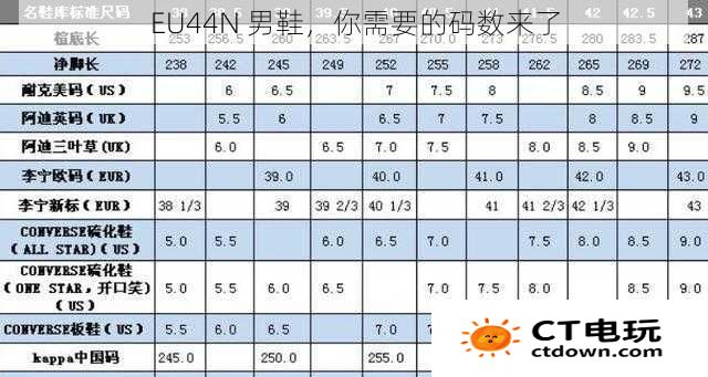 EU44N 男鞋，你需要的码数来了