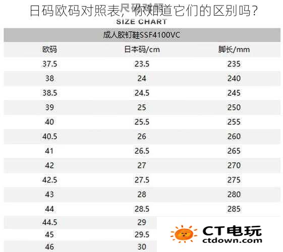 日码欧码对照表，你知道它们的区别吗？