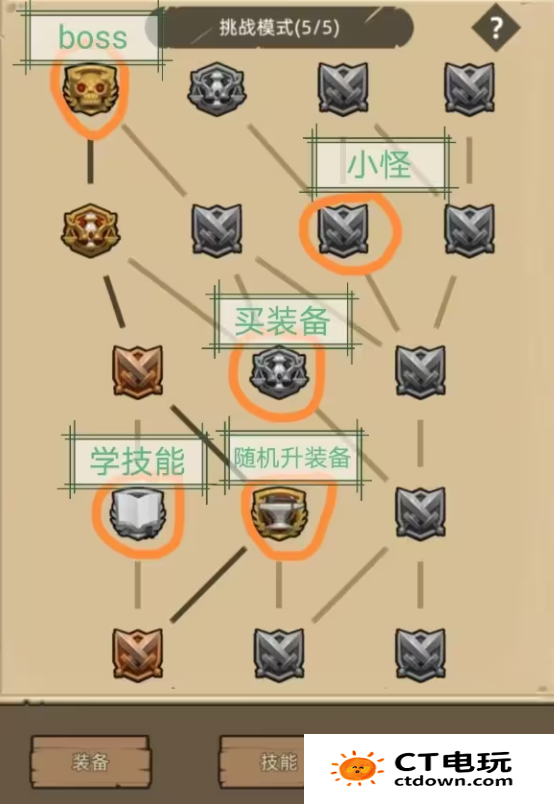 异世界勇者王国遗址怎么打 异世界勇者王国遗址攻略