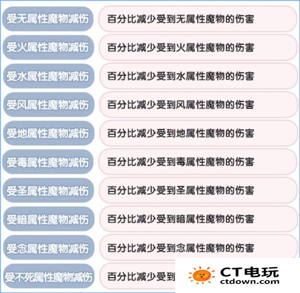 《仙境传说新启航》元素克制属性一览