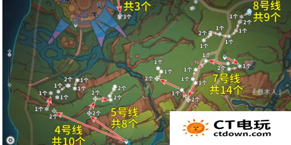 《原神》5.0颗粒果采集路线