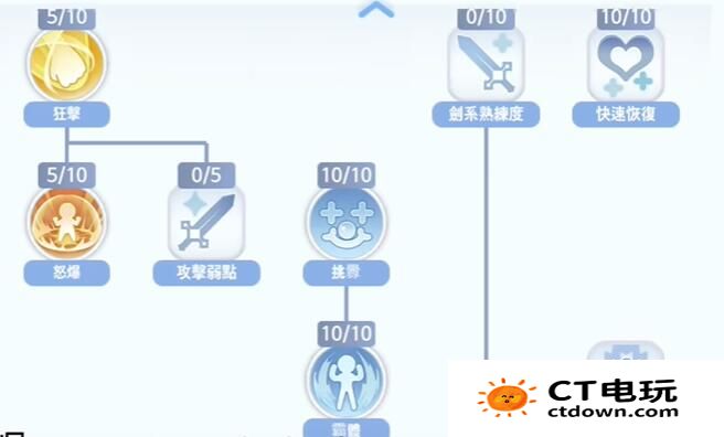 仙境传说爱如初见骑士技能怎么加点 仙境传说爱如初见骑士技能加点攻略介绍