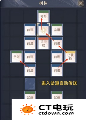 《如鸢》偃师据点重建路线一览