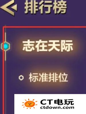 金铲铲之战怎么显示铲铲会排名 金铲铲之战显示铲铲会排名方法