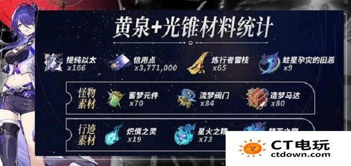 崩坏星穹铁道黄泉怎么养 黄泉培养材料一览