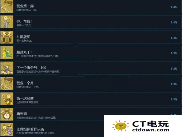 当铺人生2成就攻略 当铺人生2全成就全图鉴一览 