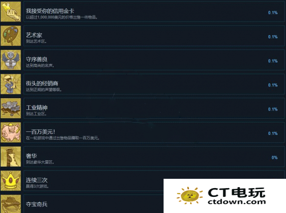 当铺人生2成就攻略 当铺人生2全成就全图鉴一览 