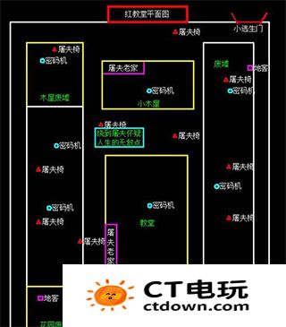 第五人格逃生门位置怎么找 第五人格逃生门位置攻略