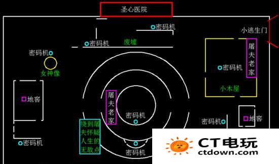 第五人格逃生门位置怎么找 第五人格逃生门位置攻略