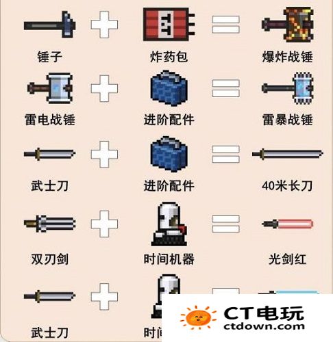 元气骑士2024组合武器大全 元气骑士武器合成表图鉴