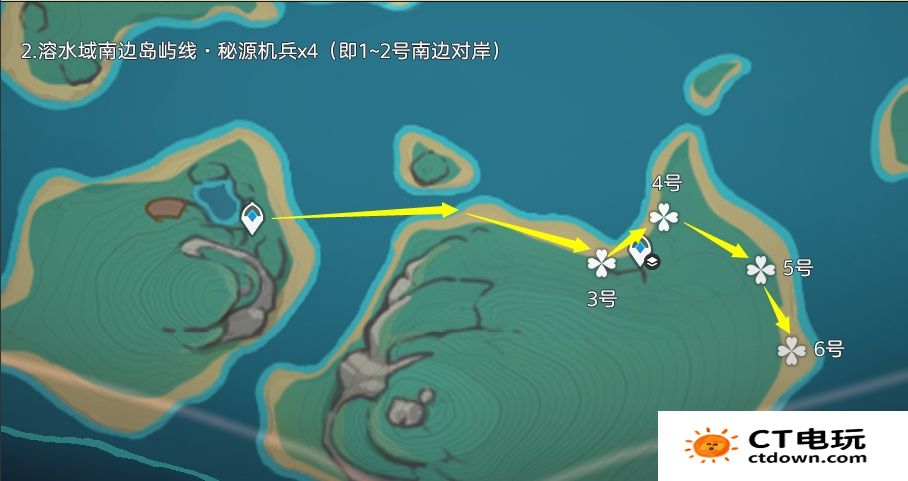 《原神》5.1秘源机兵刷取路线分享