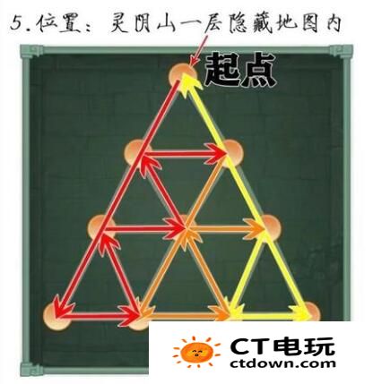 仙剑奇侠传新的开始一笔画宝箱图解 仙剑奇侠传新的开始宝箱位置