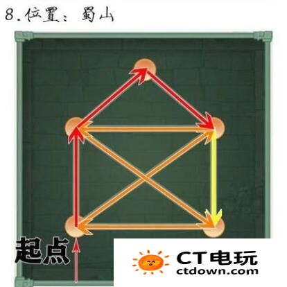 仙剑奇侠传新的开始一笔画宝箱图解 仙剑奇侠传新的开始宝箱位置