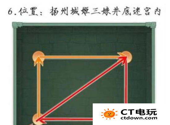 仙剑奇侠传新的开始一笔画宝箱图解 仙剑奇侠传新的开始宝箱位置