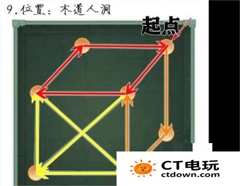 仙剑奇侠传新的开始一笔画宝箱图解 仙剑奇侠传新的开始宝箱位置