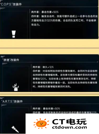 《硬核机甲启示》金配件一览