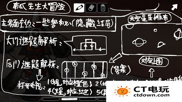 南瓜先生大冒险游戏攻略大全 南瓜先生大冒险全关卡图文攻略（上篇）