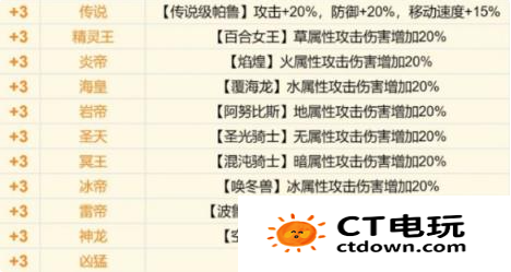 幻兽帕鲁传说词条大全 幻兽帕鲁传说词条属性介绍