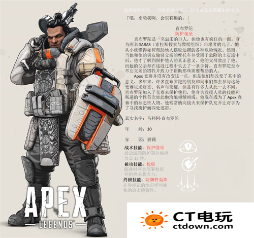 apex英雄全人物图鉴 apex英雄英雄背景与技能介绍汇总