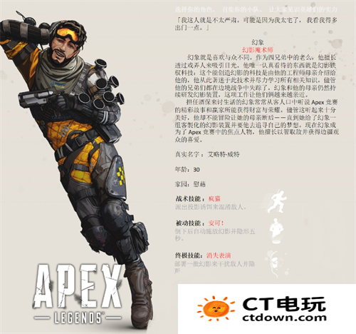 apex英雄全人物图鉴 apex英雄英雄背景与技能介绍汇总