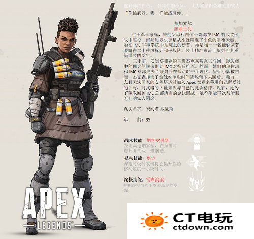 apex英雄全人物图鉴 apex英雄英雄背景与技能介绍汇总