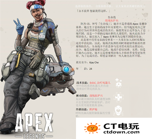 apex英雄全人物图鉴 apex英雄英雄背景与技能介绍汇总