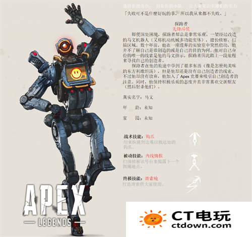 apex英雄全人物图鉴 apex英雄英雄背景与技能介绍汇总