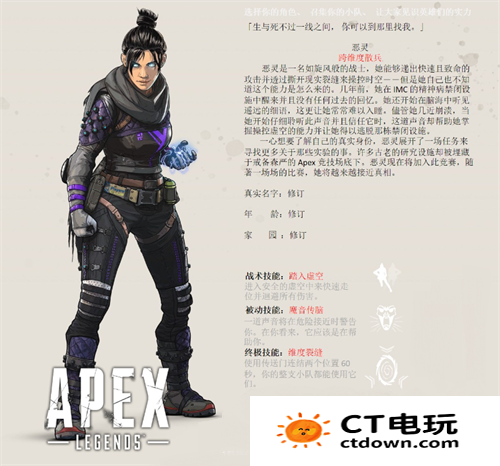 apex英雄全人物图鉴 apex英雄英雄背景与技能介绍汇总