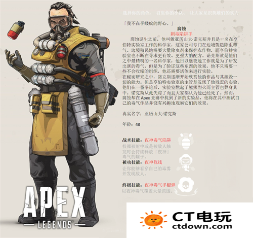 apex英雄全人物图鉴 apex英雄英雄背景与技能介绍汇总