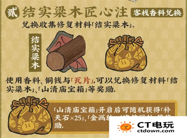 《江南百景图》古庙新貌禅意幽活动介绍