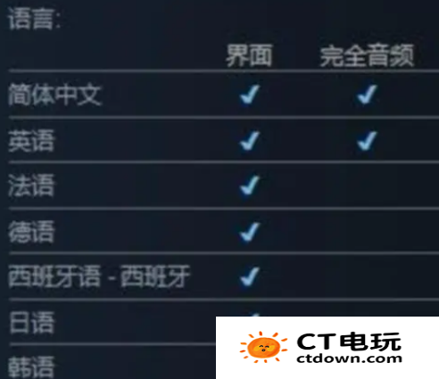 黑神话悟空语言怎么修改 黑神话悟空语言设置操作分享